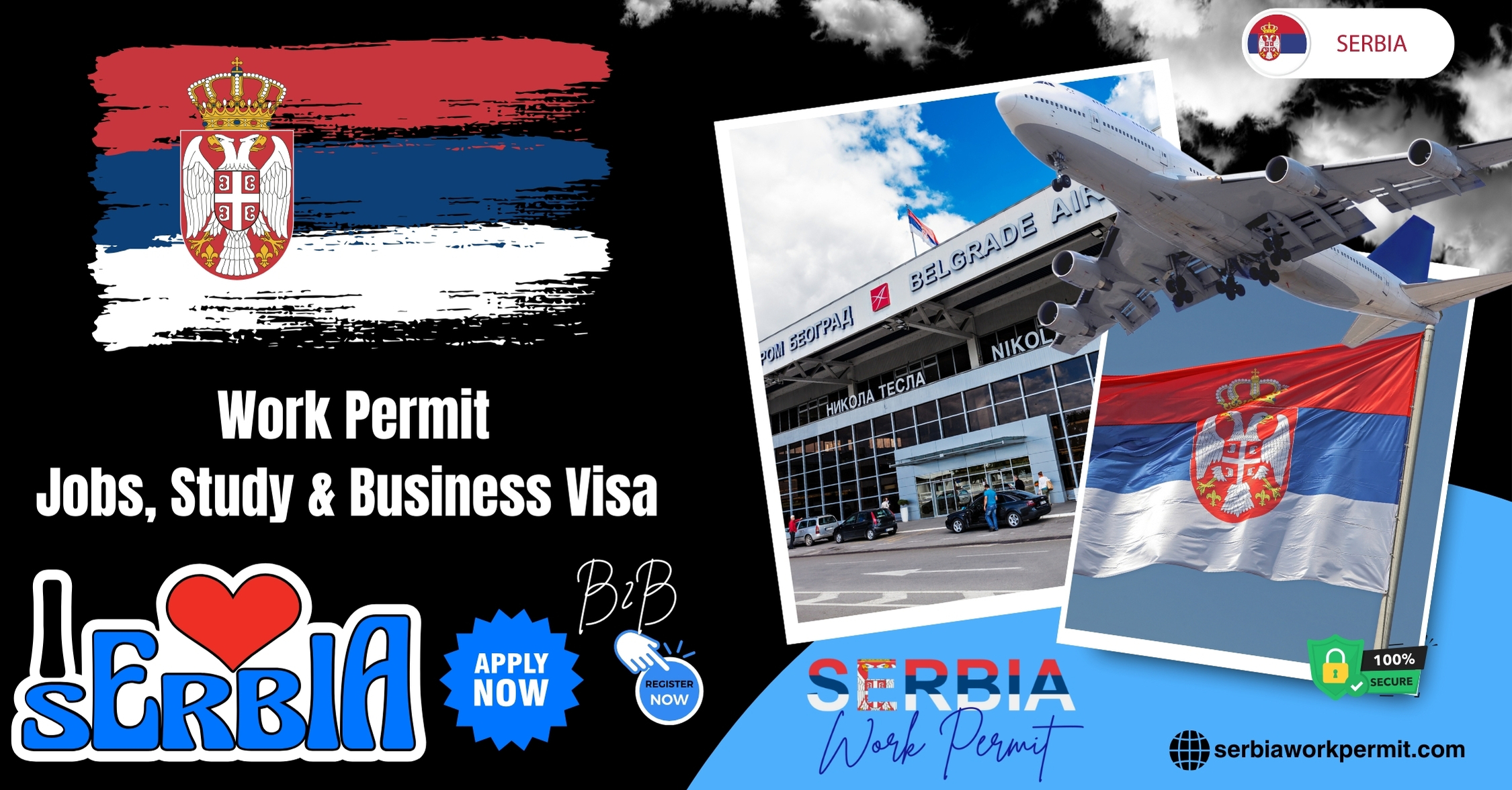 Navigating Work Permit and Business Resident Visa Requirements for Zimbabwean Citizens in Serbia