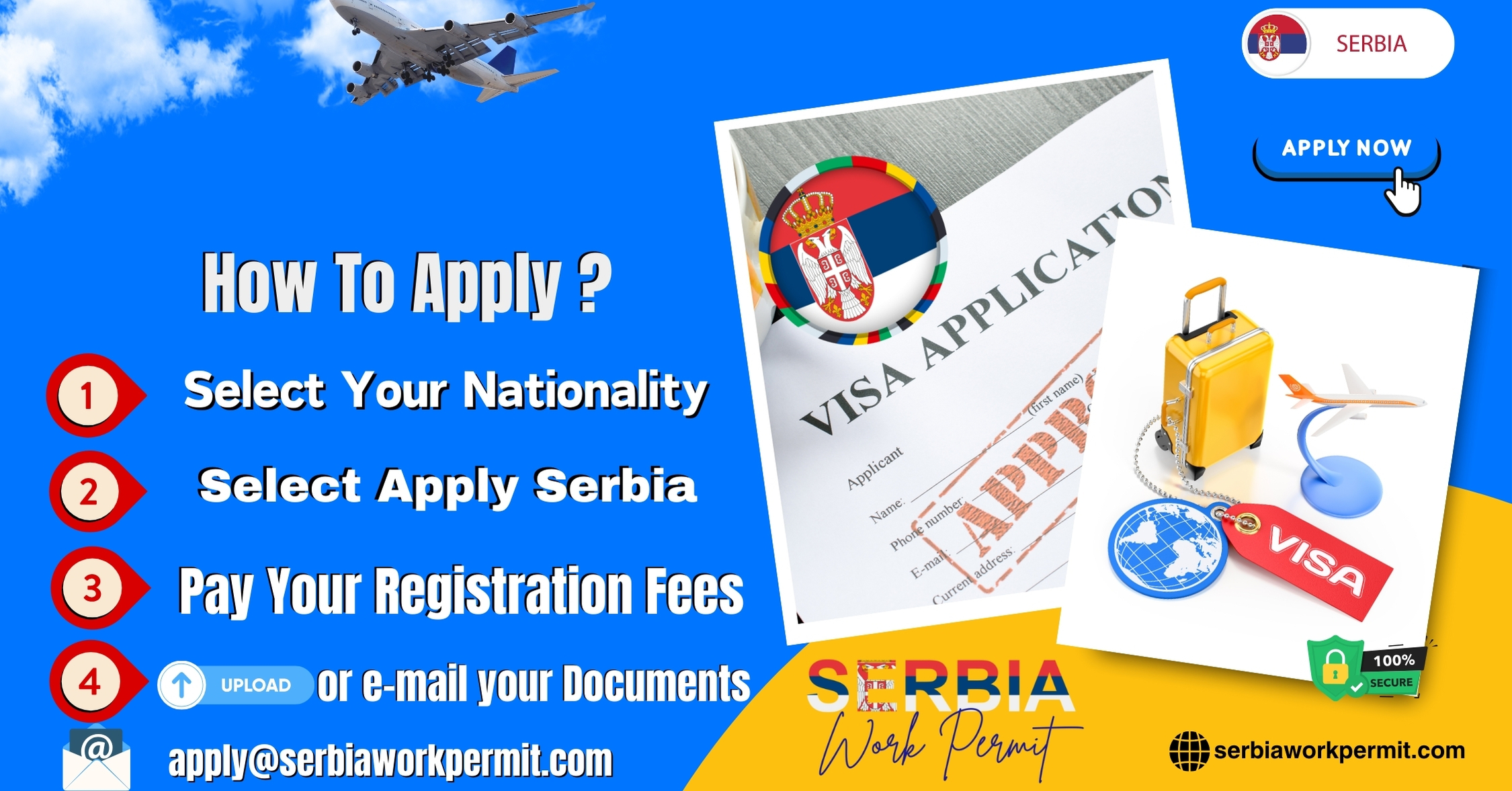 Essential Guide to Serbia Work Permit and Business Resident Visa Requirements from Cape Verde